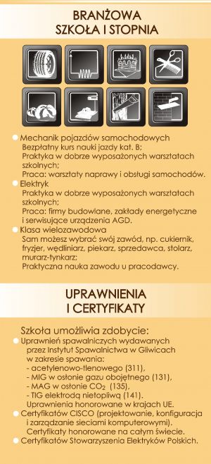 zspilza