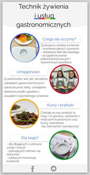 technik żywienia i usług gastronomicznych