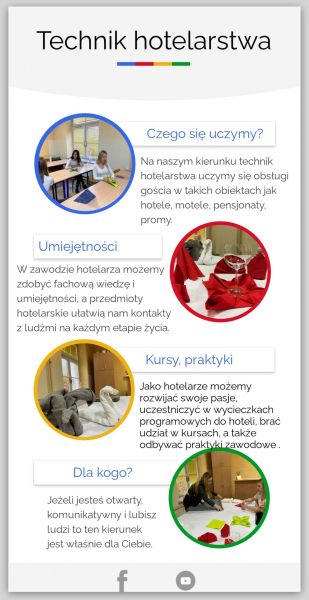 technik hotelarstwa