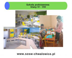 SOSW w Chwałowicach