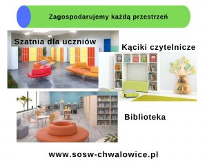 SOSW w Chwałowicach
