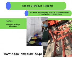 SOSW w Chwałowicach