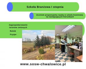 SOSW w Chwałowicach