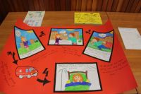 Podsumowanie konkursu Dopalaczom mówię NIE;8