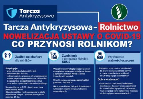 Dla kogo Tarcza Antykryzysowa?