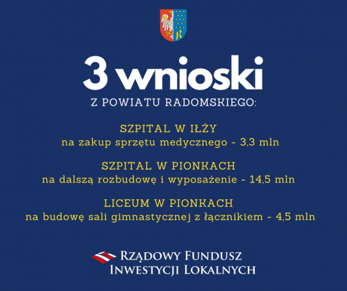 Trzy wnioski Powiatu Radomskiego do Rządowego Funduszu Inwestycji Lokalnych